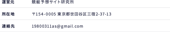 運営元情報