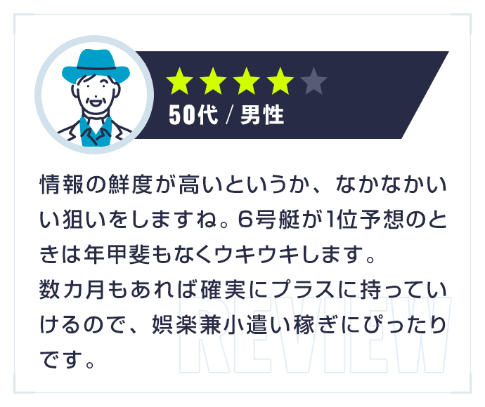 ★★★★|50代・男性